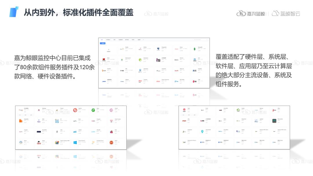 可观测指标管理体系建设落地及插件功能设计和生态打造_可观测_23