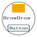 简述WPF中的画刷(Brush)_button_09