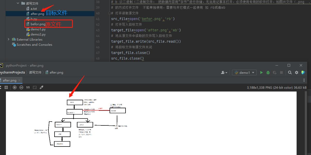 python学习——【第十五弹】_python_18