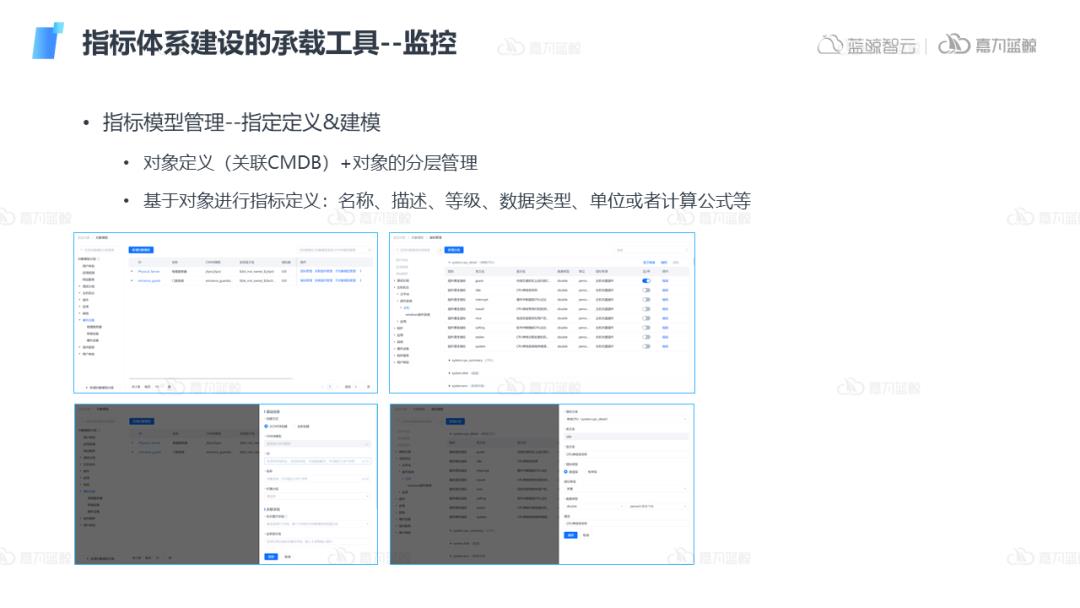 可观测指标管理体系建设落地及插件功能设计和生态打造_嘉为蓝鲸_11