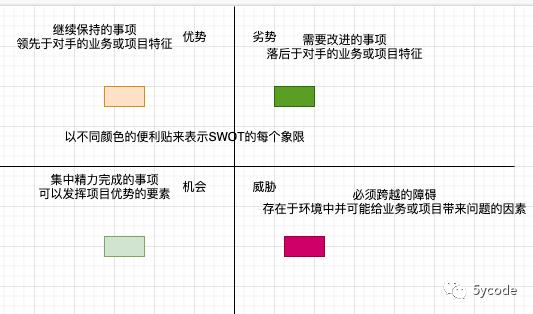 《领域驱动设计精粹》读书笔记_领域驱动设计_06