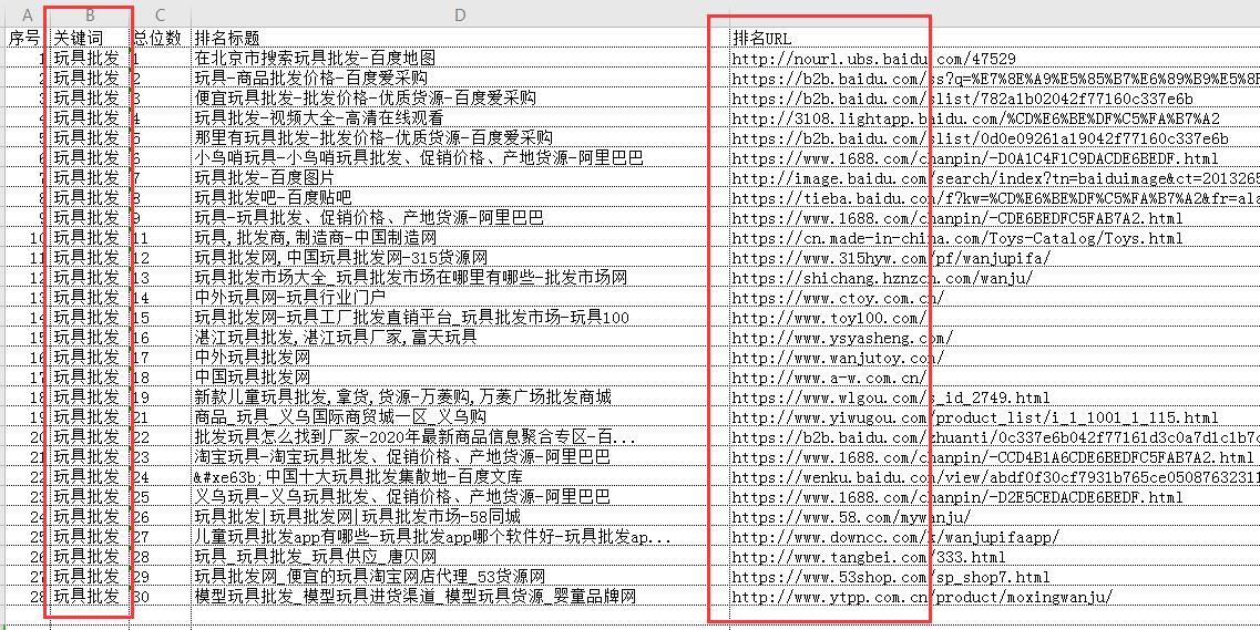 网站关键词的排名该如何优化？有什么优化工具吗？_关键词优化_02