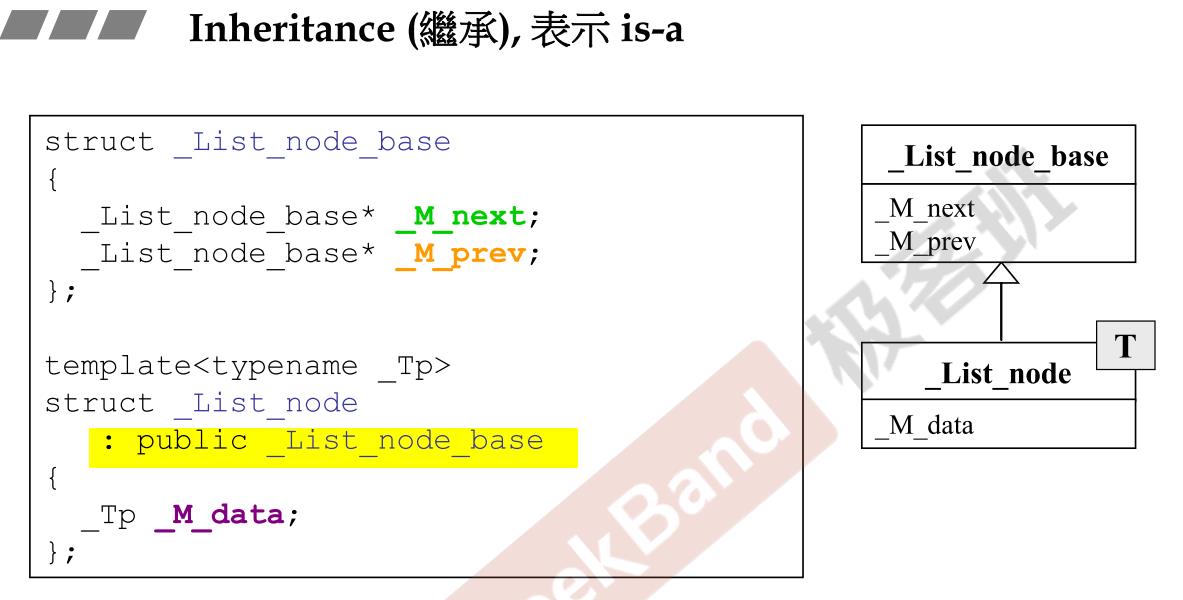 【侯捷P11】面向对象编程_面向对象编程_06