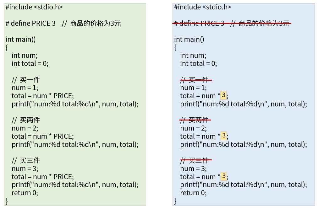 预处理指令、typedef、条件编译、多文件代码_开发语言