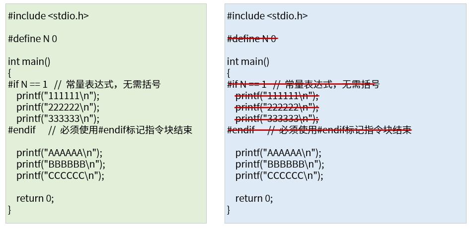 预处理指令、typedef、条件编译、多文件代码_#define_06