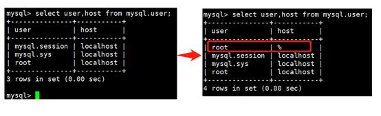 Linux（Centos7）下rpm方式安装MySQL_mysql_16