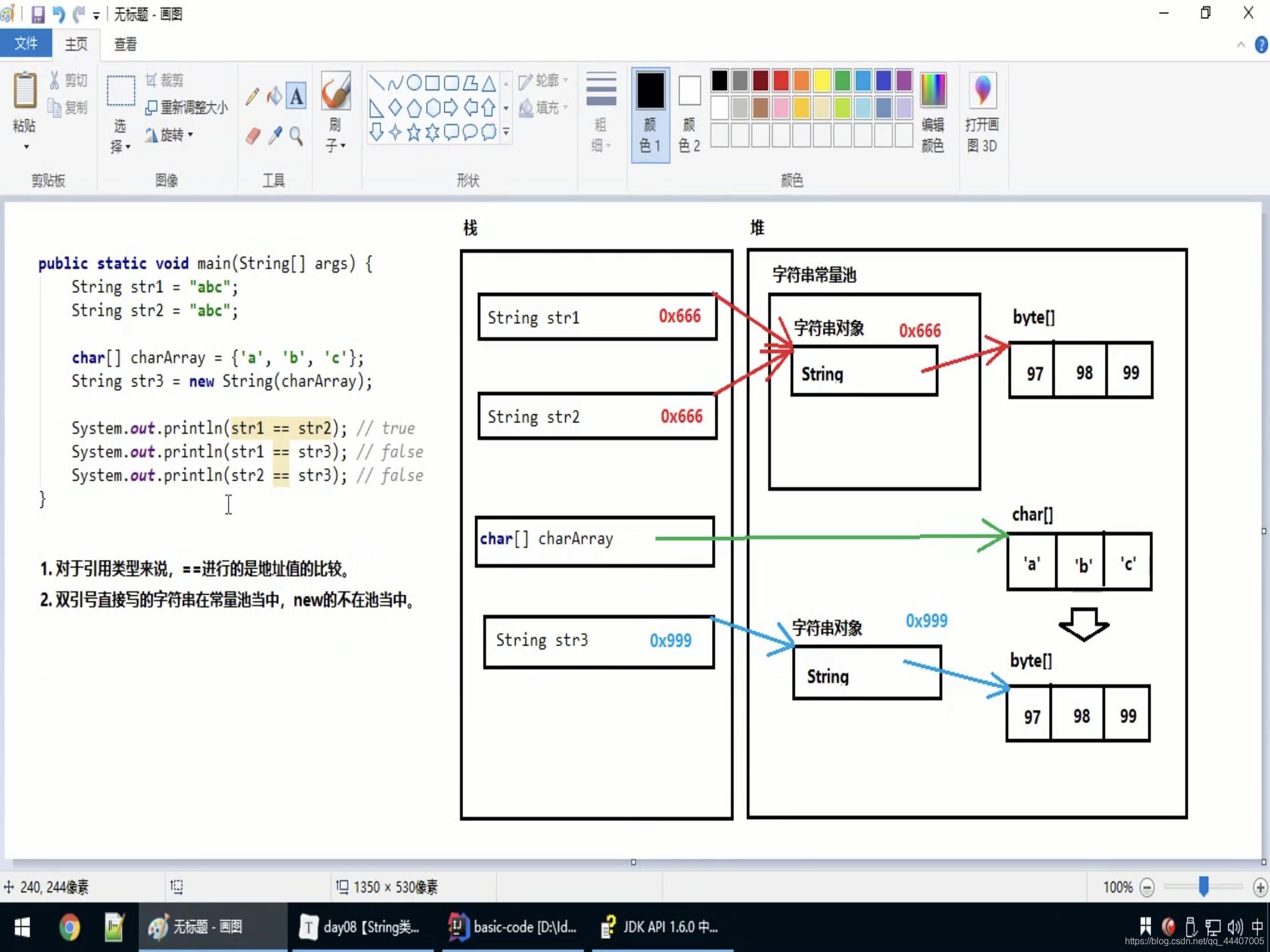 Java常用API_字符串