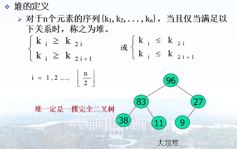 【Leetcode】python排序算法_python_11