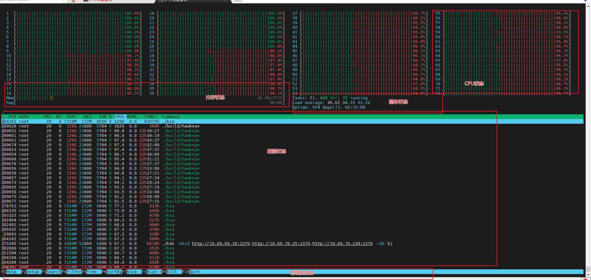 linux学习-linux性能检查工具_物理内存_05