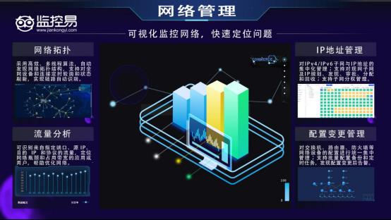 流量管理一体化，为什么说美信监控易做得更好？​_IT_04