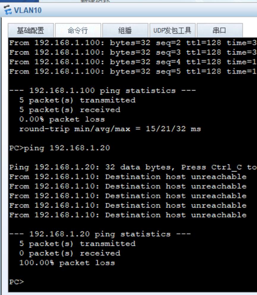 VLAN高级技术_IP_14