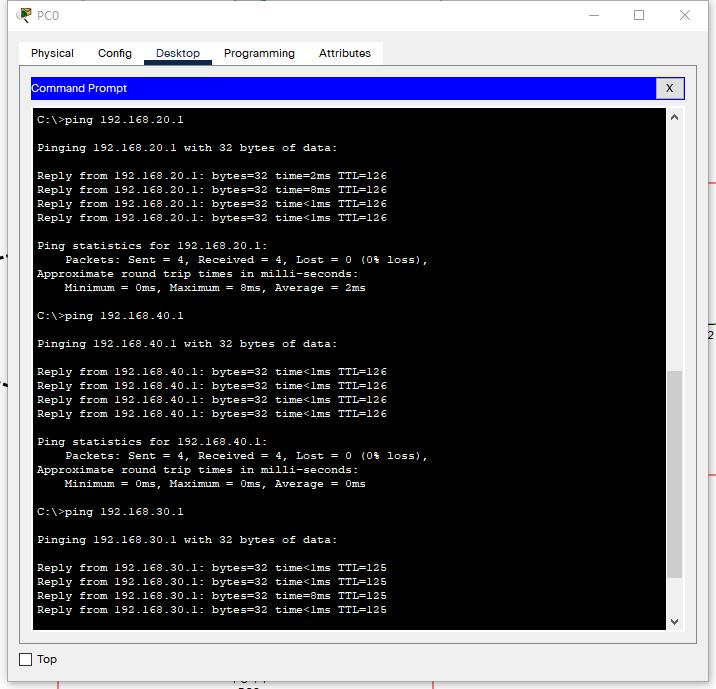 Cisco-配置EBGP实例_网络拓扑_06