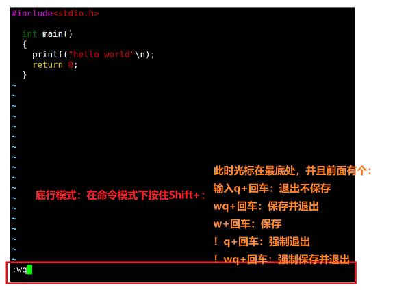 【Linux】编辑器——vim的使用_保存文件_04