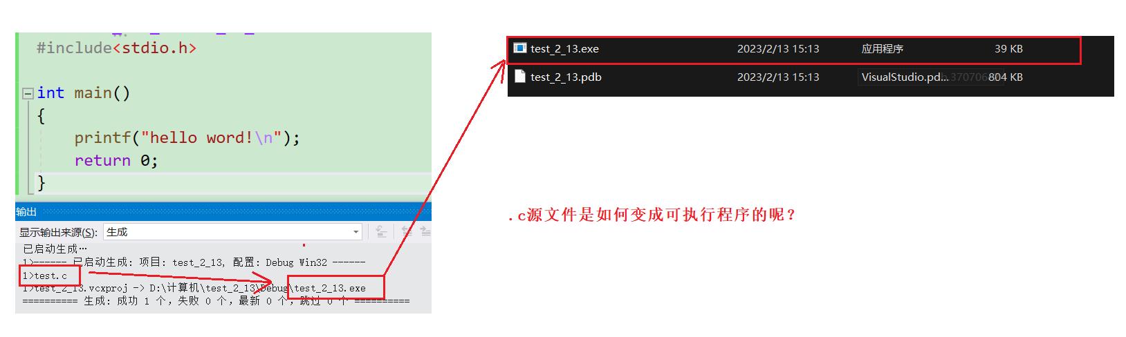 【gcc/g++】程序的翻译（.c