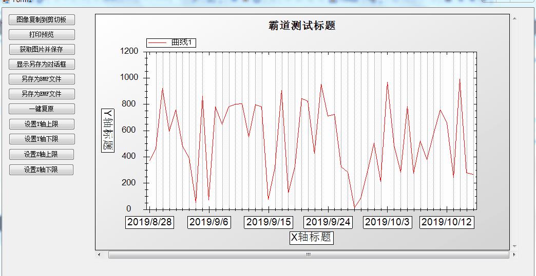 WInform中实现设置ZedGraph中曲线的X轴与Y轴的上限与下限_System