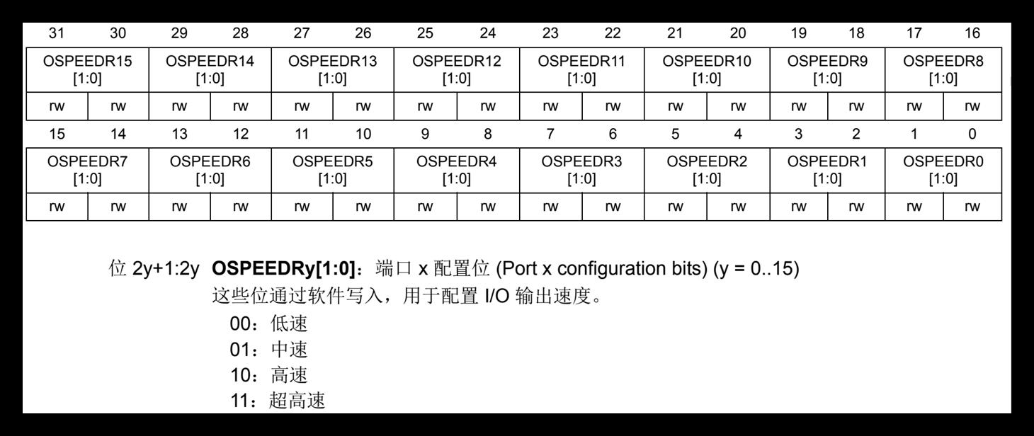 GPIO功能模式介绍_寄存器_12