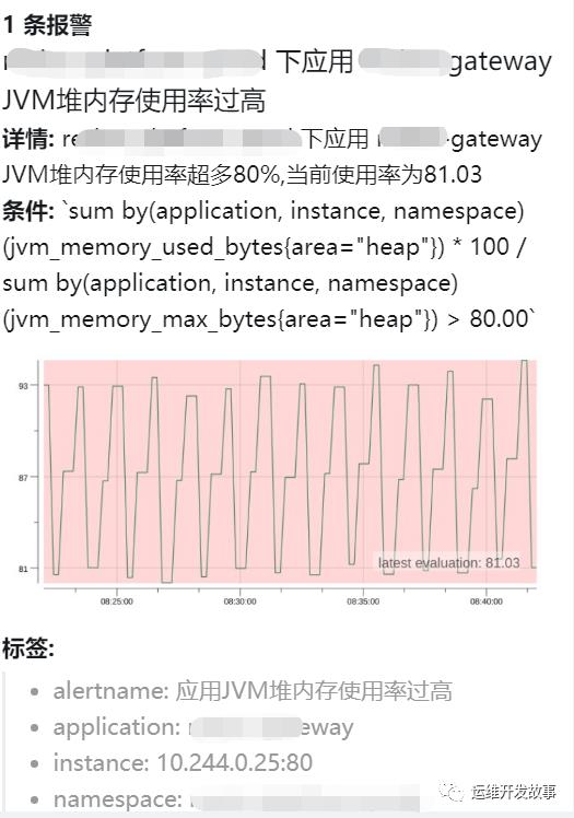 聊聊可观测性_Elastic_05