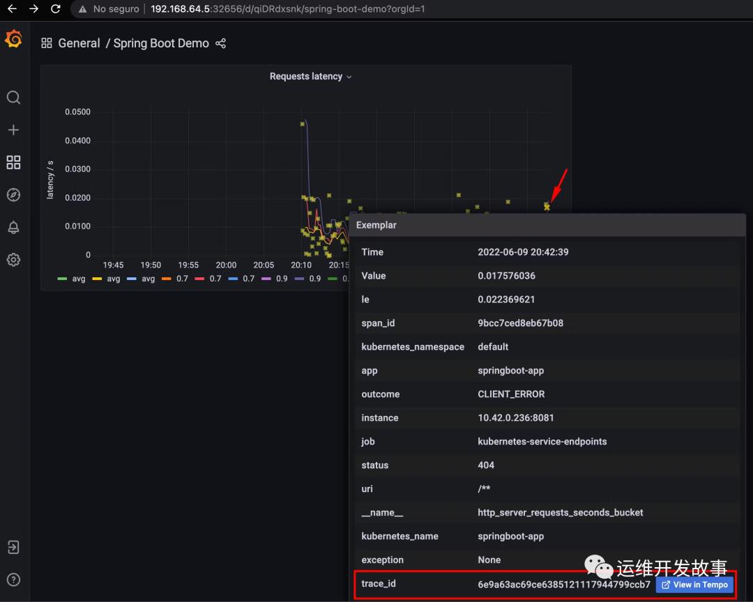 在Kubernetes中从0打造可观测性_jar_43