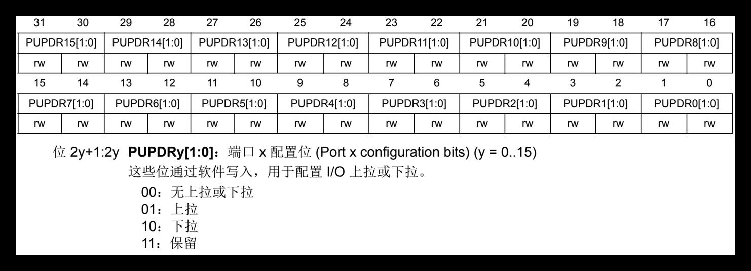 GPIO功能模式介绍_寄存器_13