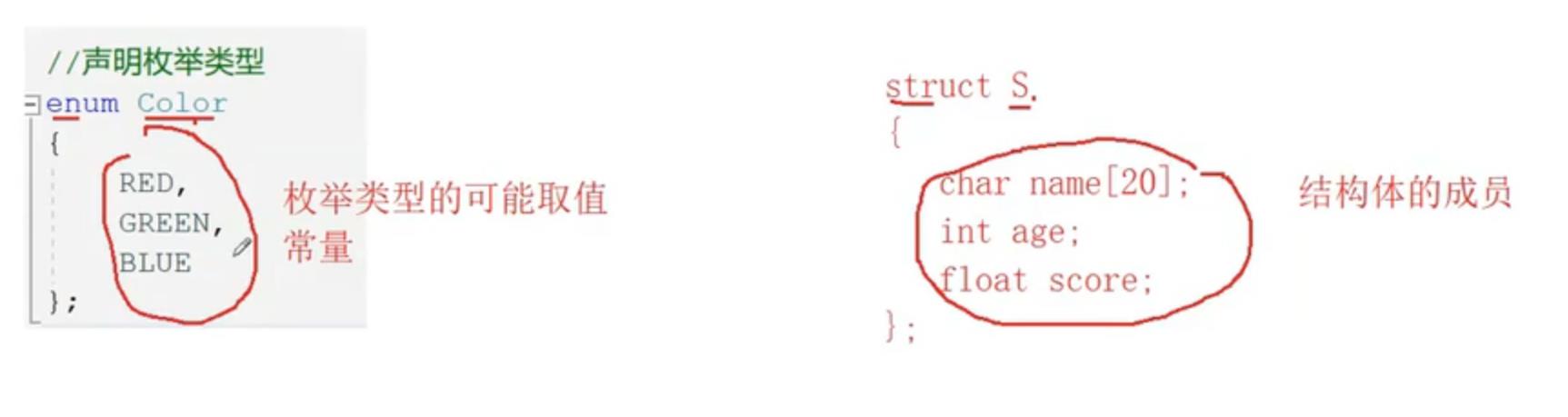 C语言—自定义类型_自定义类型_22