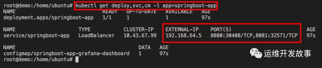 在Kubernetes中从0打造可观测性_spring_25