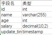 11、MySQL存储引擎_存储引擎_02