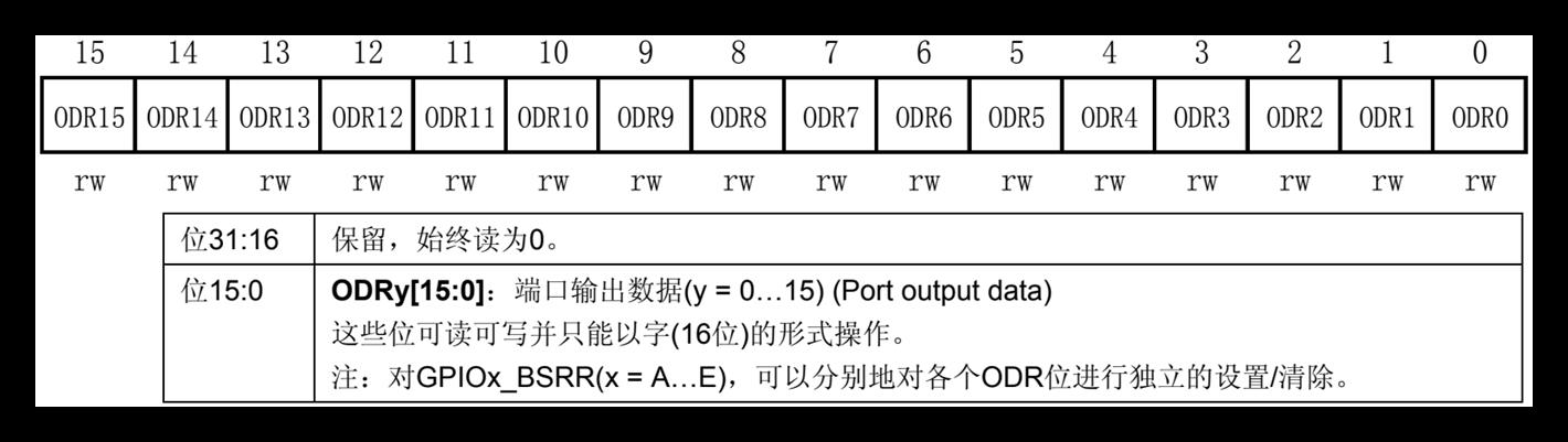 GPIO功能模式介绍_#include_08