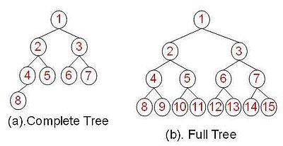 14、INDEX索引（上）_B+tree_06