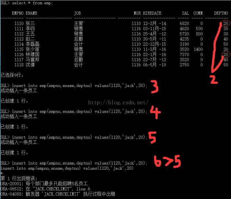 【oracle学习】9.触发器以及应用场景_触发器_06