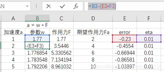 如何用Python教机器学会牛顿第二定律?_神经网络_06