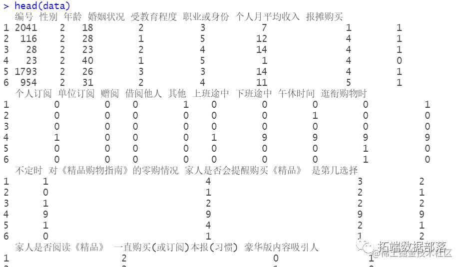 R语言回归、anova方差分析、相关性分析