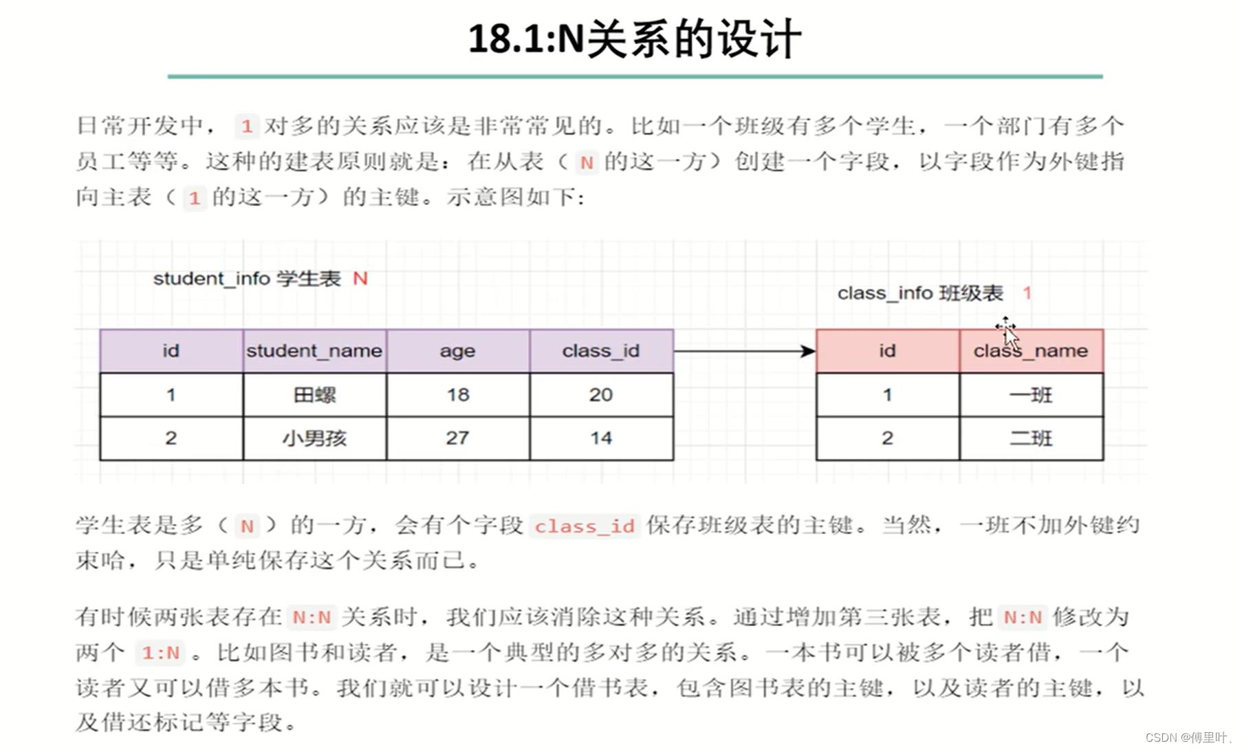 Golang之mysql_隔离级别_05