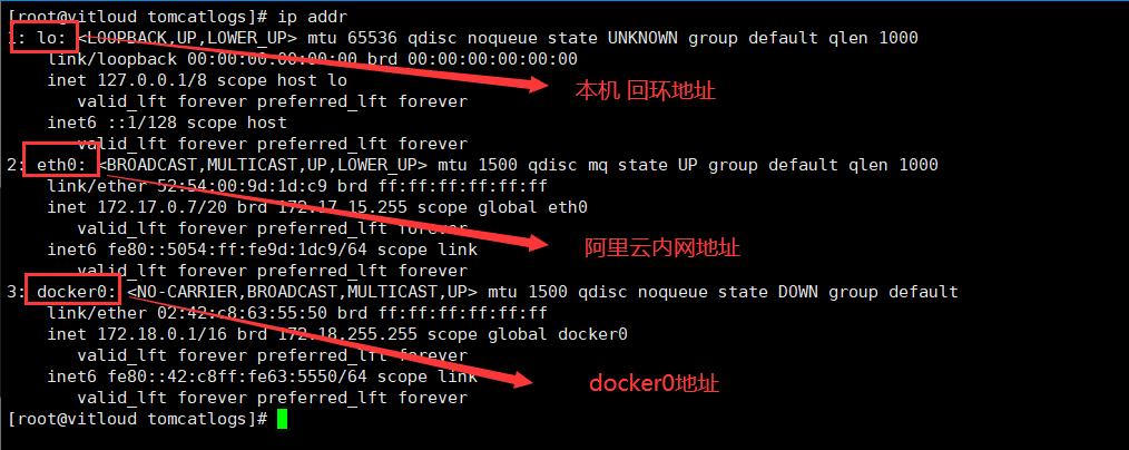 云原生之docker详细知识技能介绍与实战_运维_14