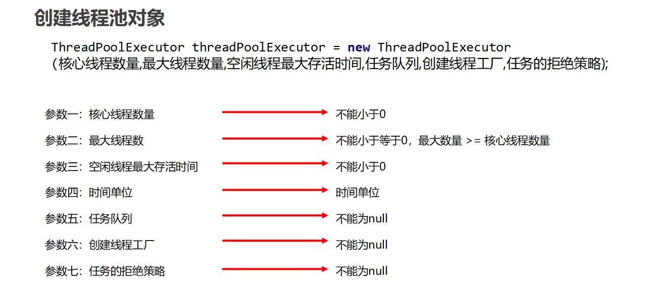 Java多线程（线程池、原子性、并发工具类）_开发语言_02