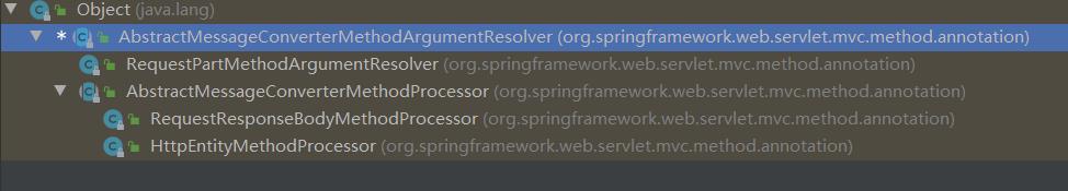 WebDataBinder与HttpMessageConverter_spring_03