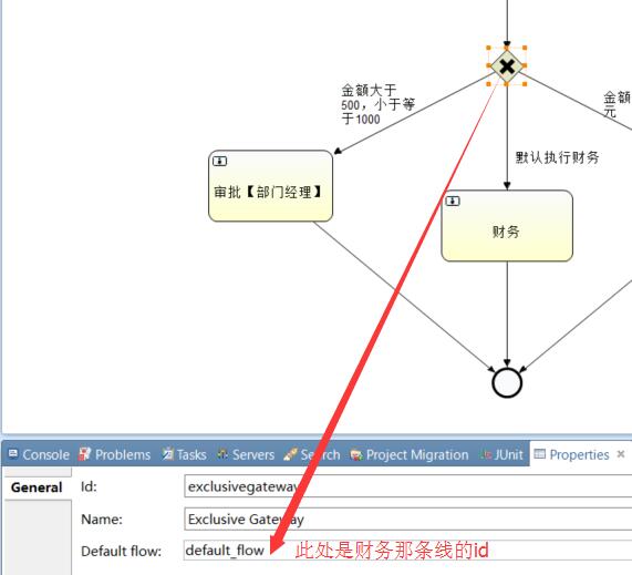 【Activiti工作流】10.排他网关_bpmn_23