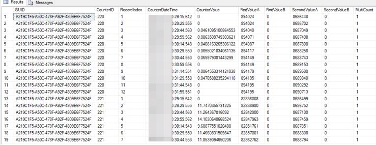 如何将Lync/Skype服务器KHI数据导入到SQL