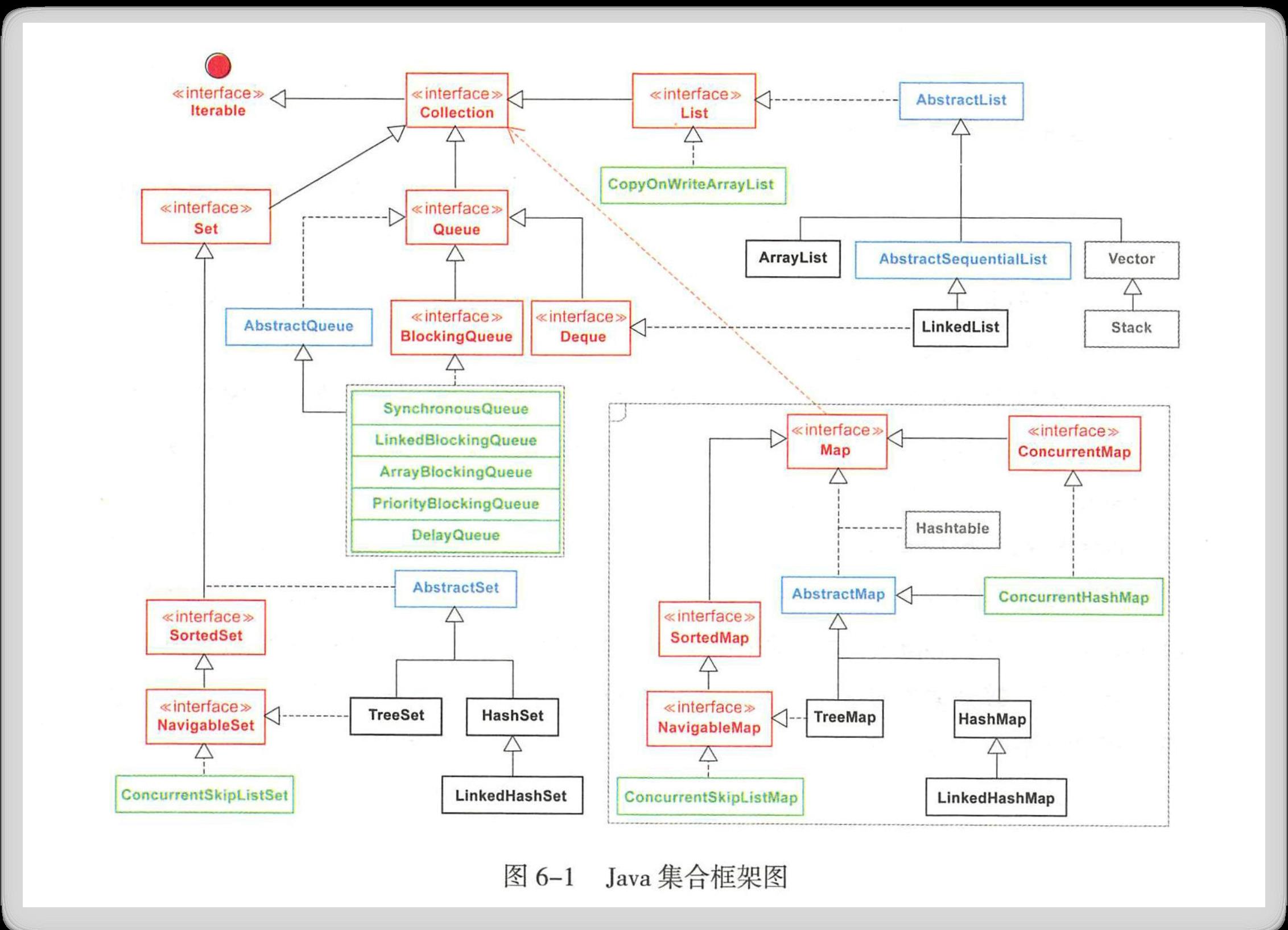 什么？你不知道