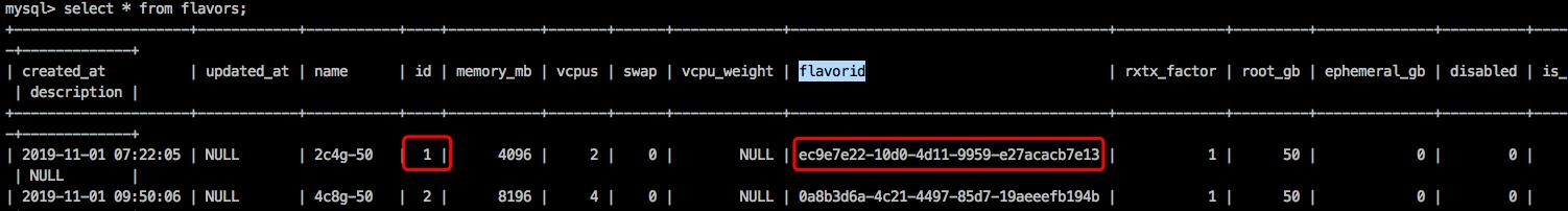 Openstack虚拟机硬盘扩容_2d