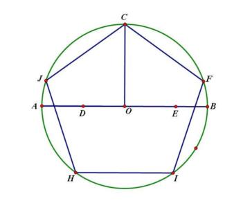 圆内五角星的画法步骤图片
