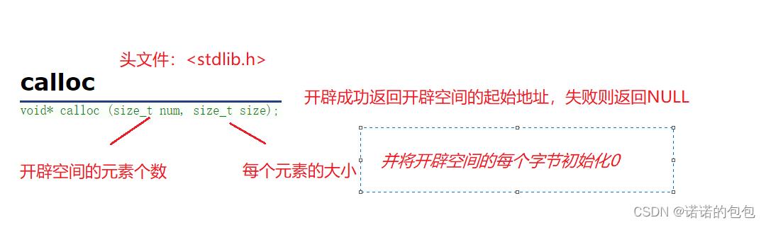 【C/C++动态内存