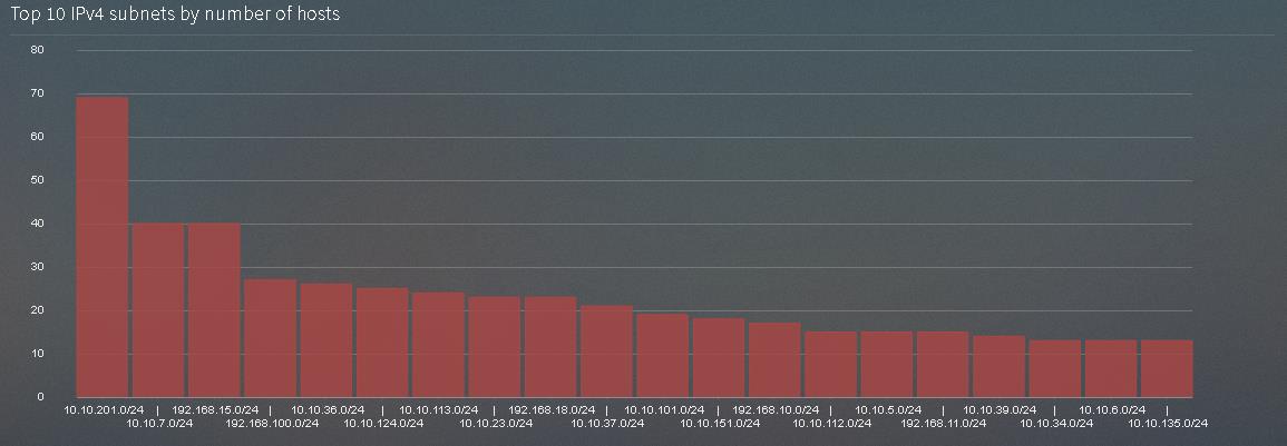 UBUNTU