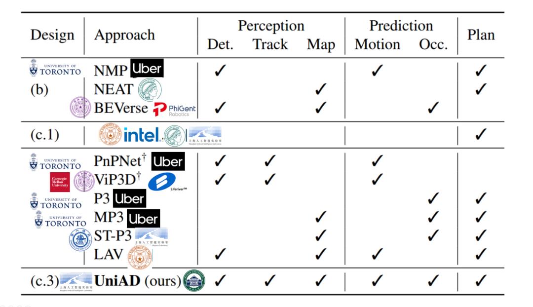 CVPR