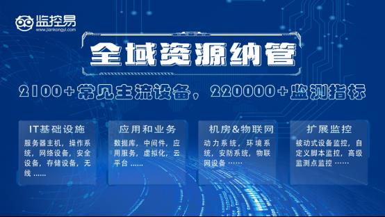 监控易：2023年ITOM信创市场分析与预测​_IT_09