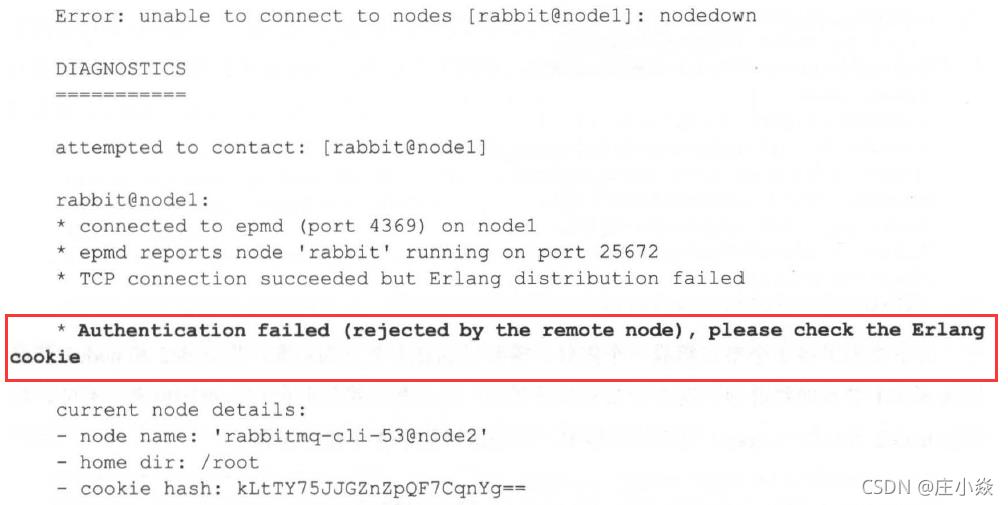 RabbitMQ——RabbitMQ集群原理_数据