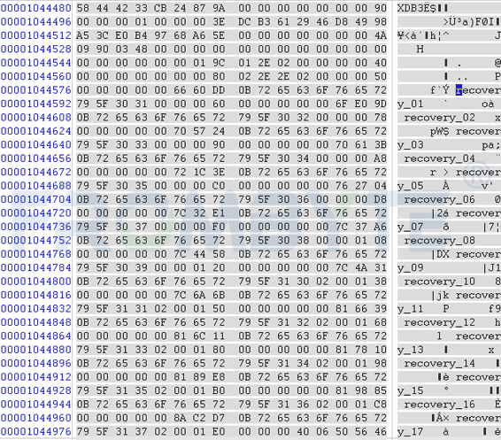 【服务器数据恢复】Linux操作系统环境下重装系统导致XFS文件系统分区丢失，无法访问的数据恢复案例_服务器数据恢复_03