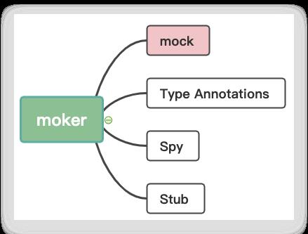 Python——单元测试中mock原理和使用_ide_05