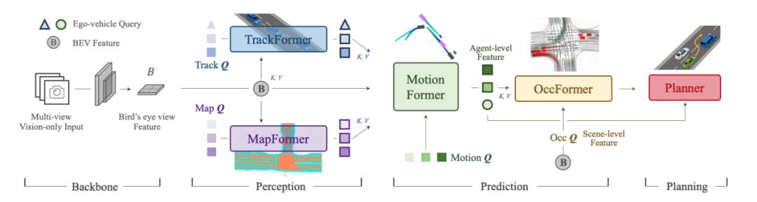 CVPR