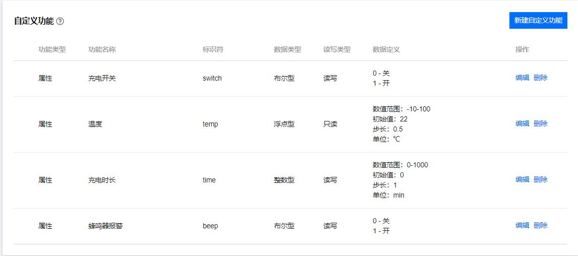 ESP8266连接物联网平台_物联网_10