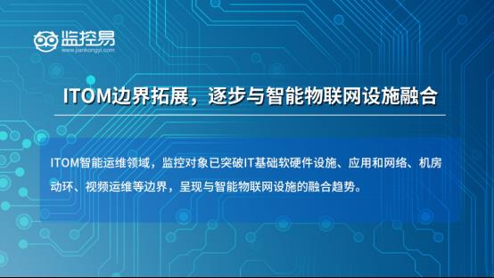 监控易：2023年ITOM信创市场分析与预测​_运维